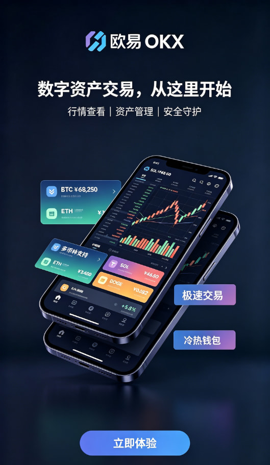 下载欧交易所app操作心得配图